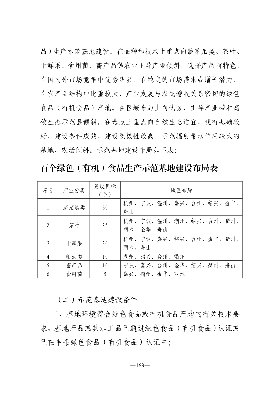 百个绿色(有机)食品生产示范基地建设实施方案.doc_第3页