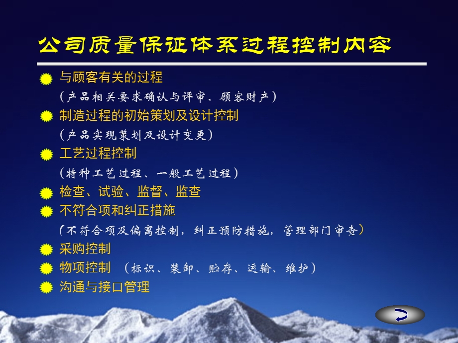 过程质量控制——物项控制.ppt_第2页