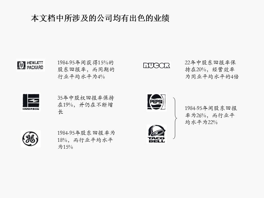 软件公司人力资源战略及人力资源规划.ppt_第3页