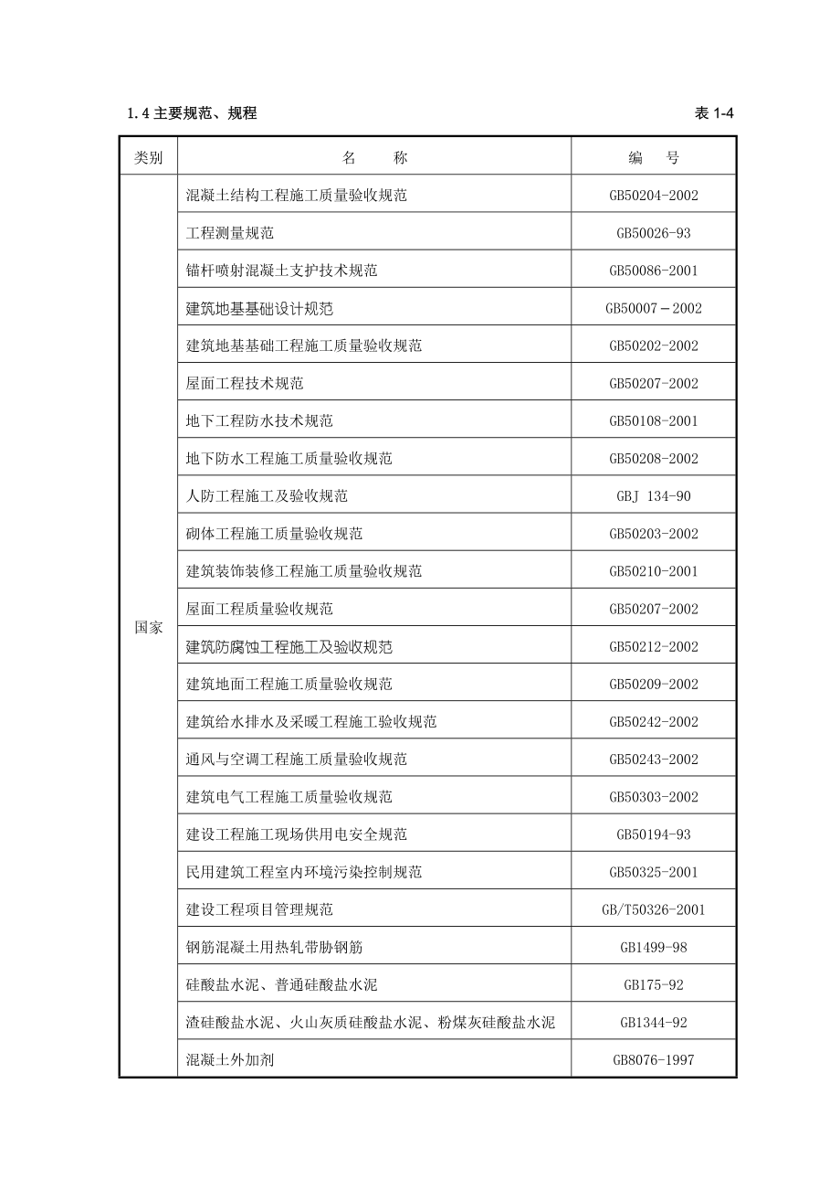 楼房采光顶安全防护方案.doc_第2页