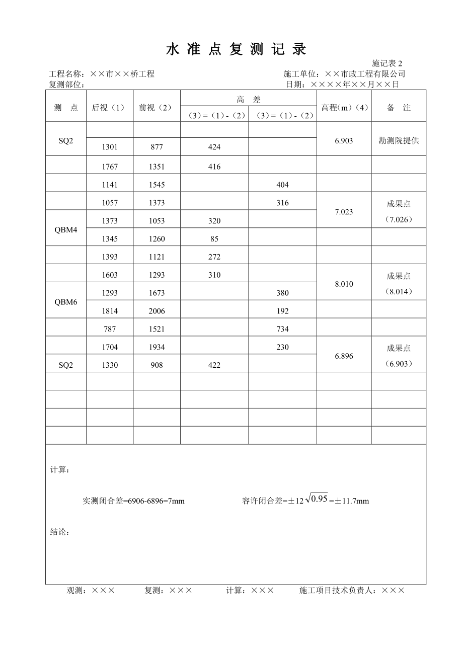 江苏地区市政工程资料标准表格填写范例：施记表.doc_第2页