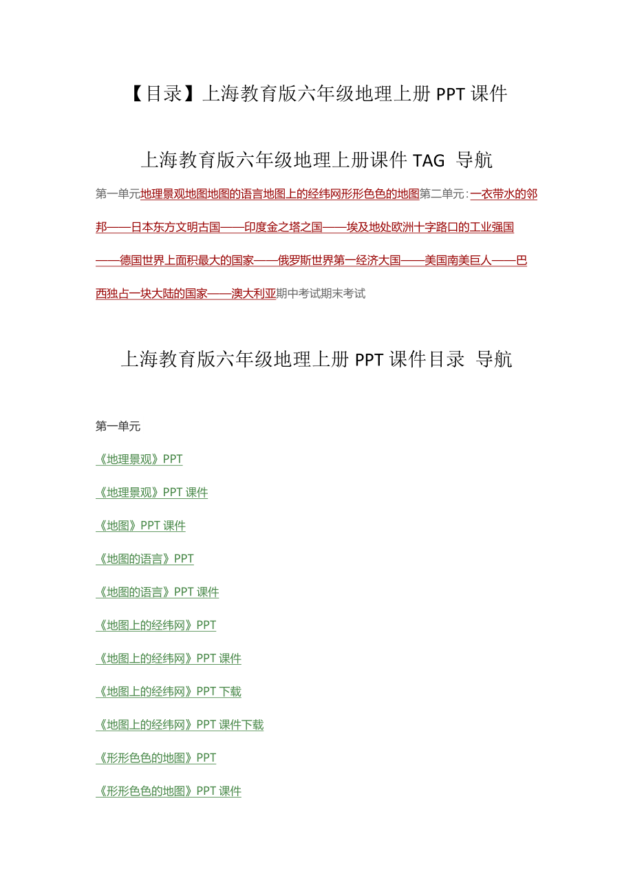 目录】上海教育版六年级地理上册PPT课件.docx_第1页