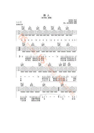 宋宇航《路人》吉他谱六线谱 C调高清图片谱谱子变调夹夹3品【胡sir音乐教室编配制作】 吉他谱_1.docx