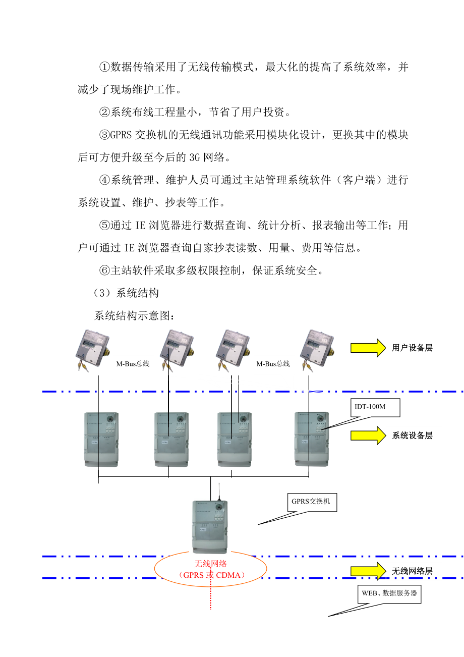 远程抄表系统在泰达世行项目中的应用刘伟林.doc_第3页