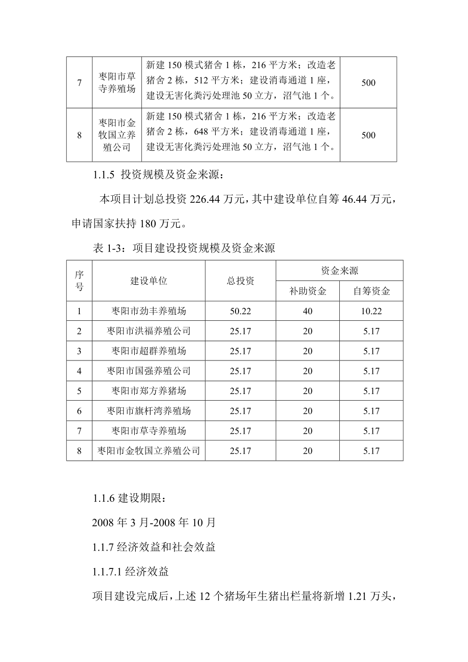 枣阳猪市生猪标准化规模养殖场建设项目可行性研究报告.doc_第3页