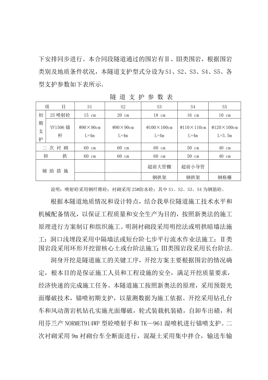 云南靑山隧道施工组织设计.doc_第2页