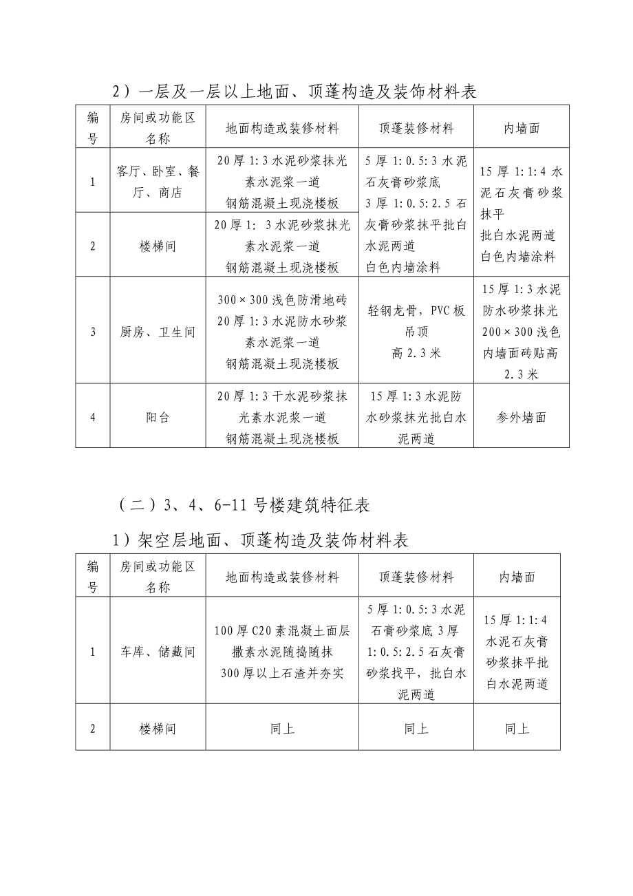 住宅小区一期施工组织设计.doc_第3页