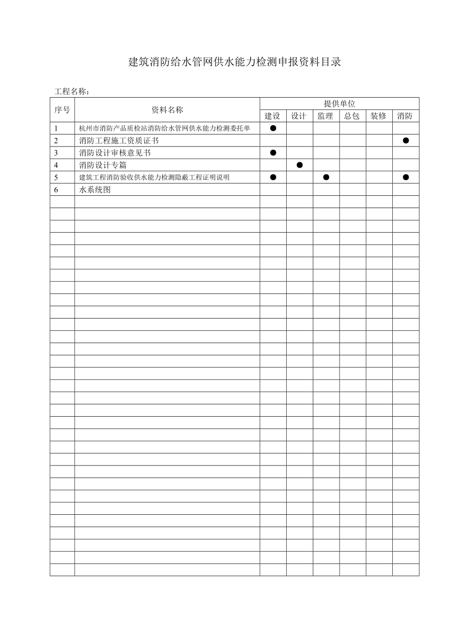 消防验收资料目录清单.doc_第1页