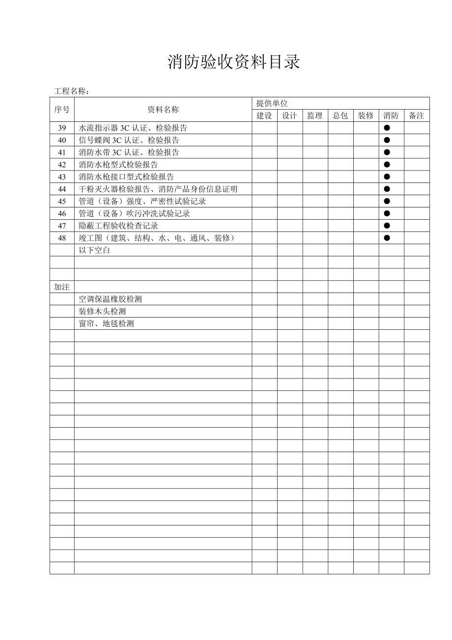 消防验收资料目录清单.doc_第3页