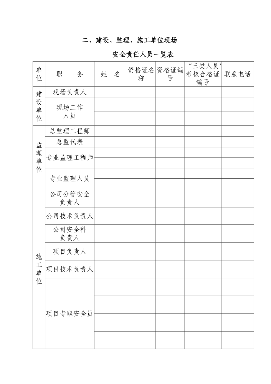 贵州省建筑工程施工安全监督备案登记表2.doc_第3页