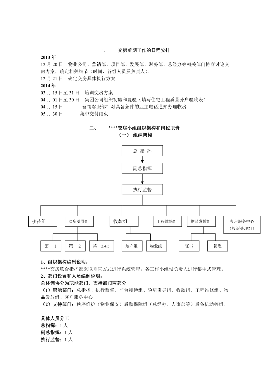 房地产公司交房方案.doc_第3页