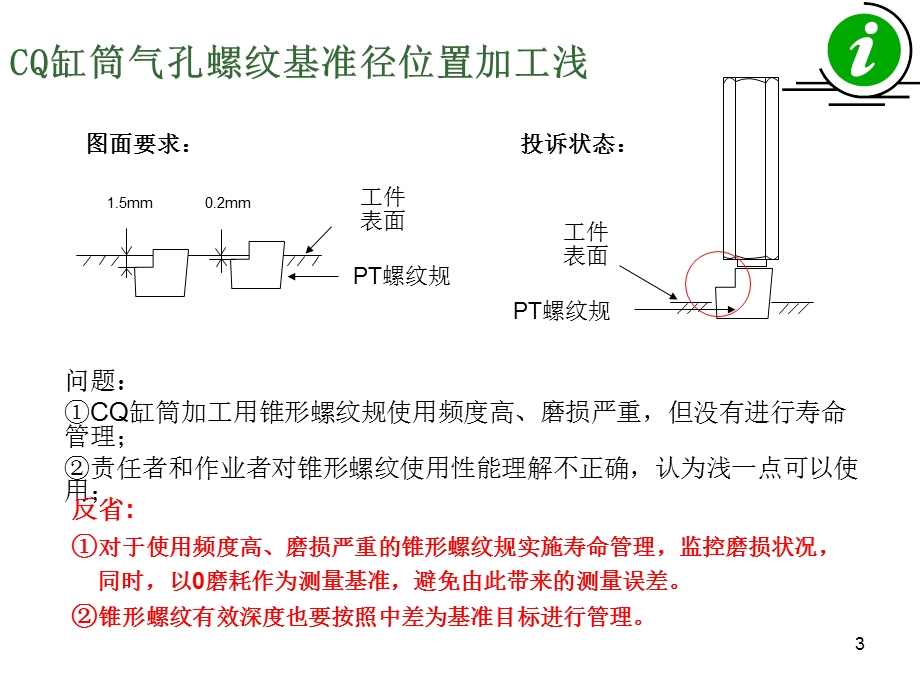 锥螺纹培训资料.ppt_第3页