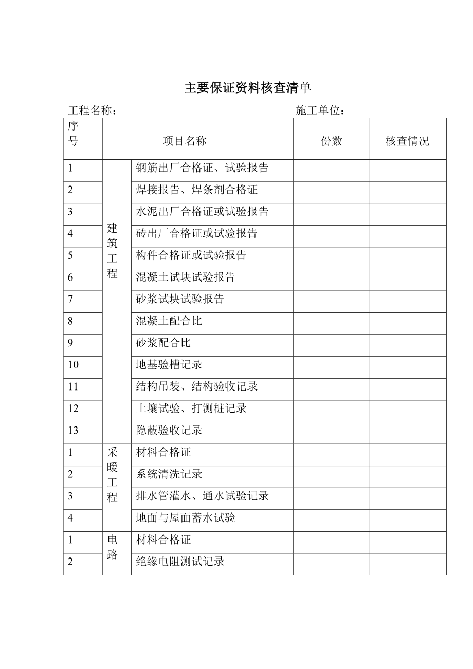 竣工资料移交清单.doc_第3页