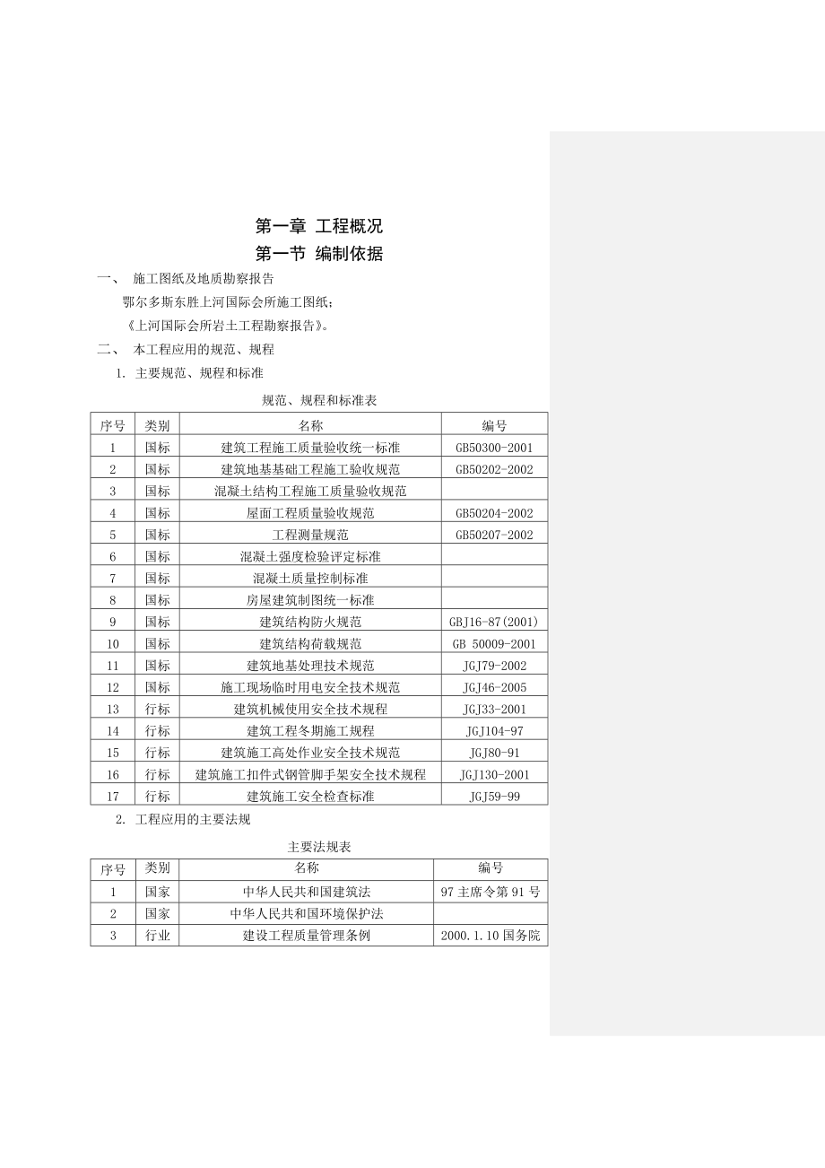 上河国际高级会所工程施工组织设计10.15.doc_第3页