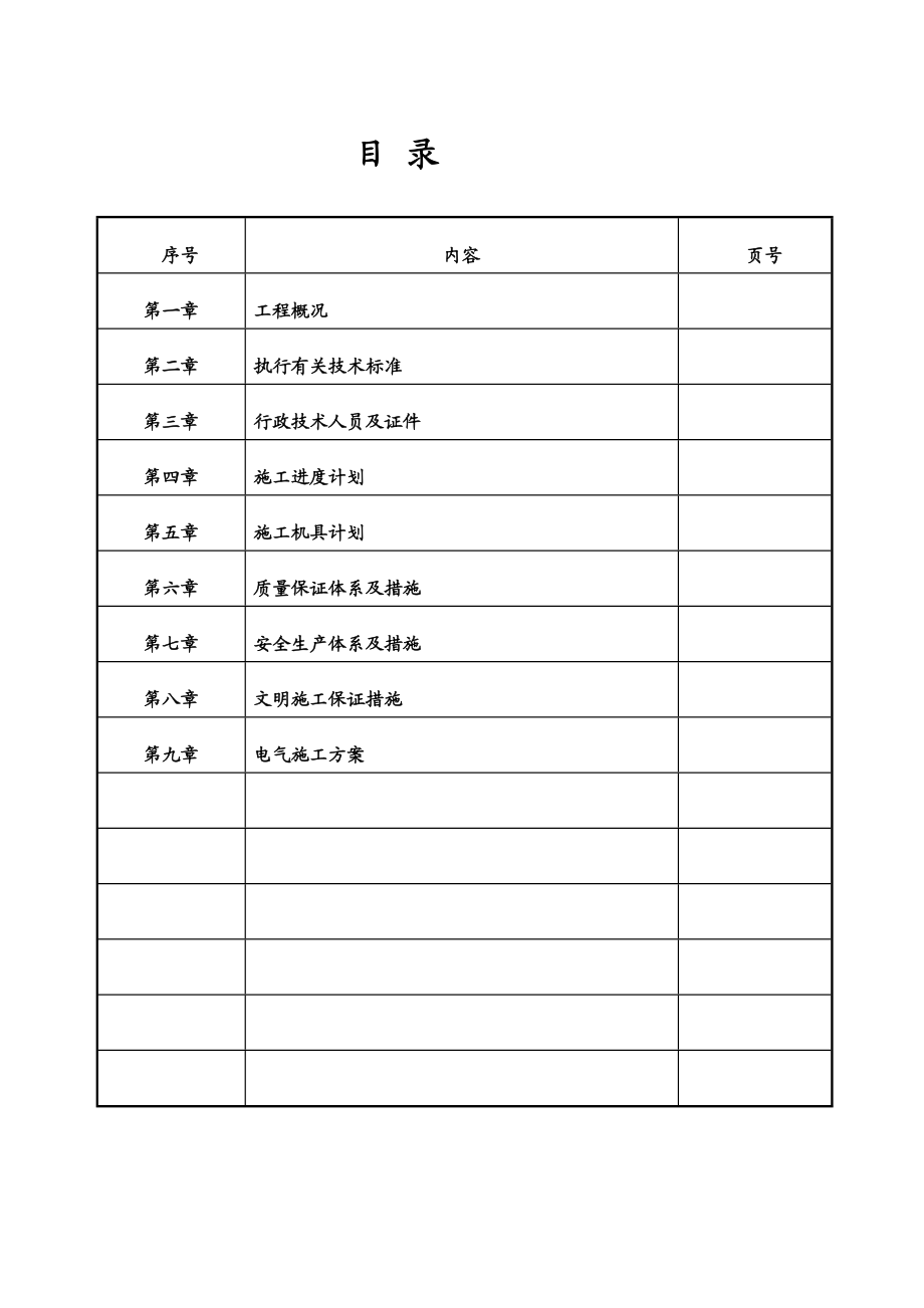 3#锅炉脱流安全改造电气安装施工组织设计.doc_第2页