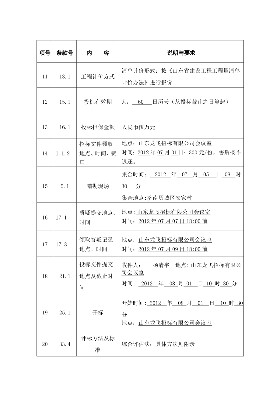 某住宅小区招标设计课程设计.doc_第3页