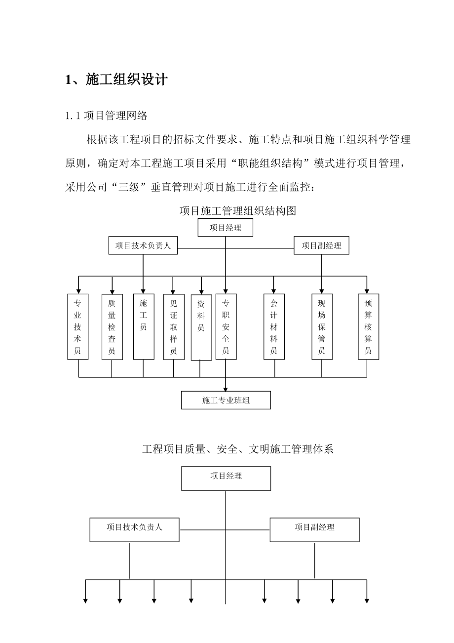 库尔勒市保障性住房成泰家园56号小区3#4#楼投标(通力)技术标.doc_第1页