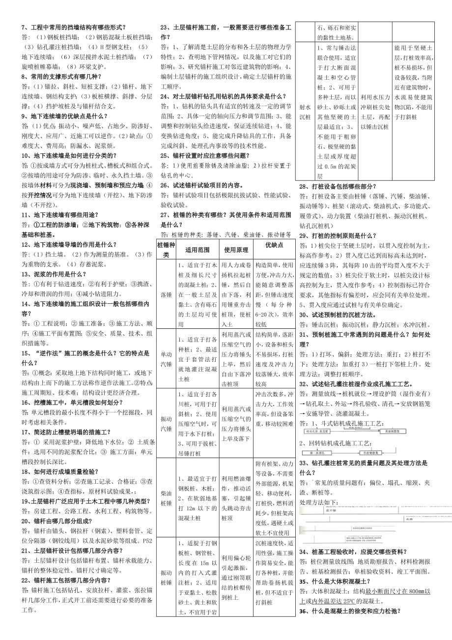 电大高层建筑施工考试小抄（最新完整版小抄）中央电大专科《高层建筑施工(土木工程)》考试小抄.doc_第3页