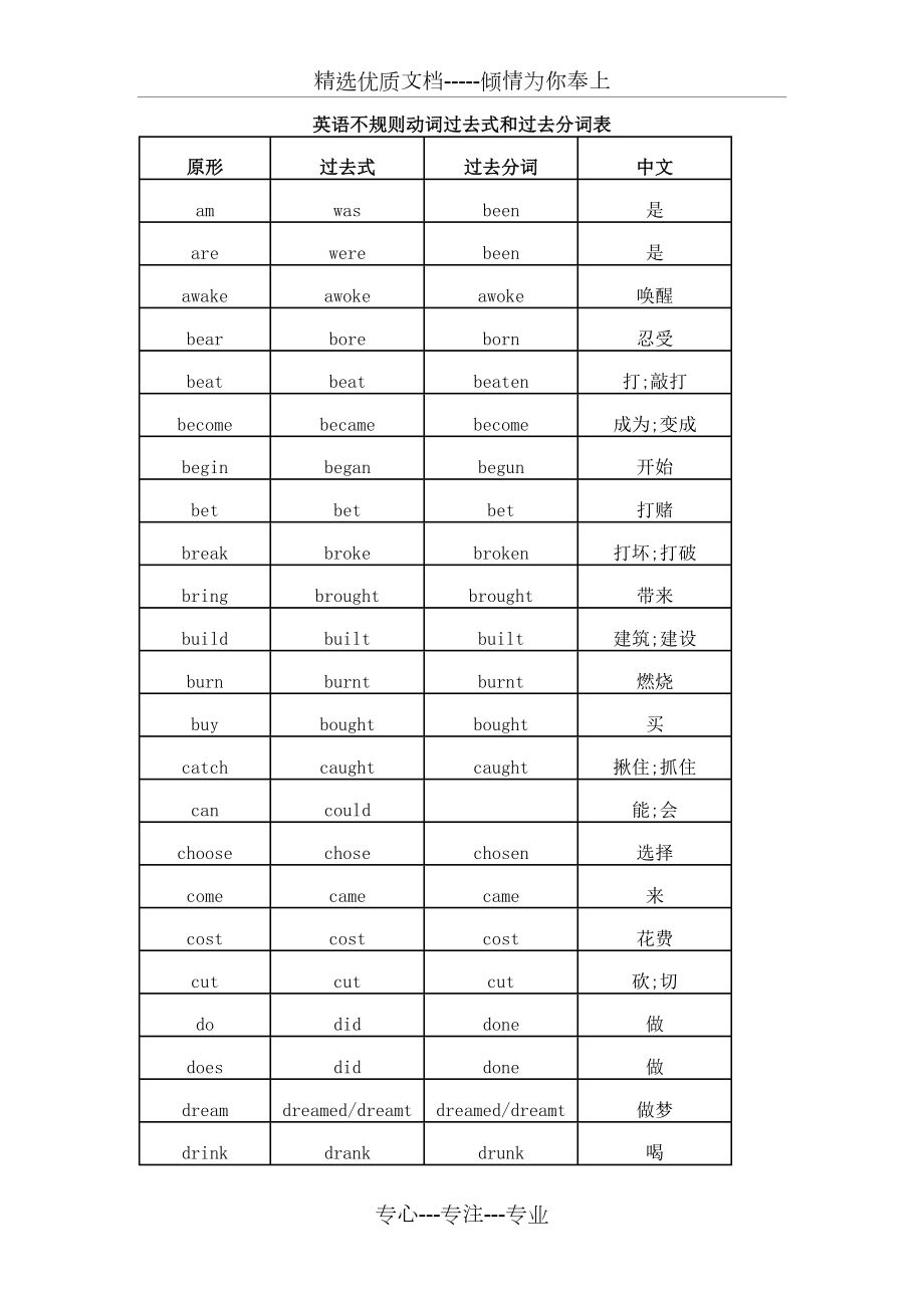 广州版小学英语六年级不规则动词过去式表.doc_第2页