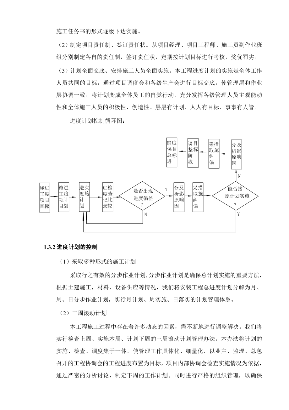 混凝土屋面施工组织方案.doc_第3页