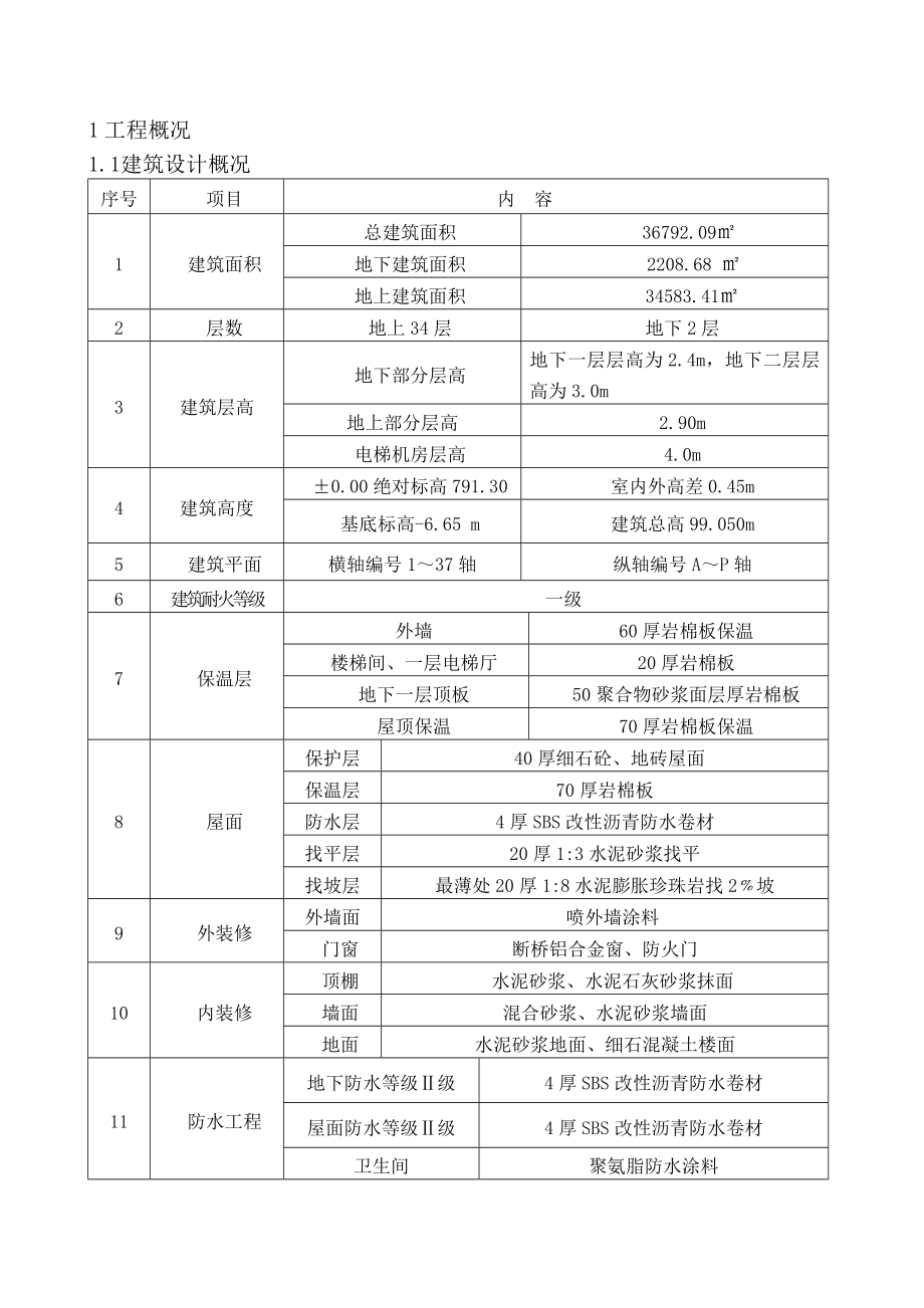 楼施工检验、试验计划书.doc_第2页