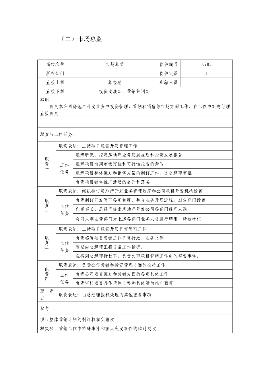 房地产公司组织设计方案之岗位说明书.doc_第3页