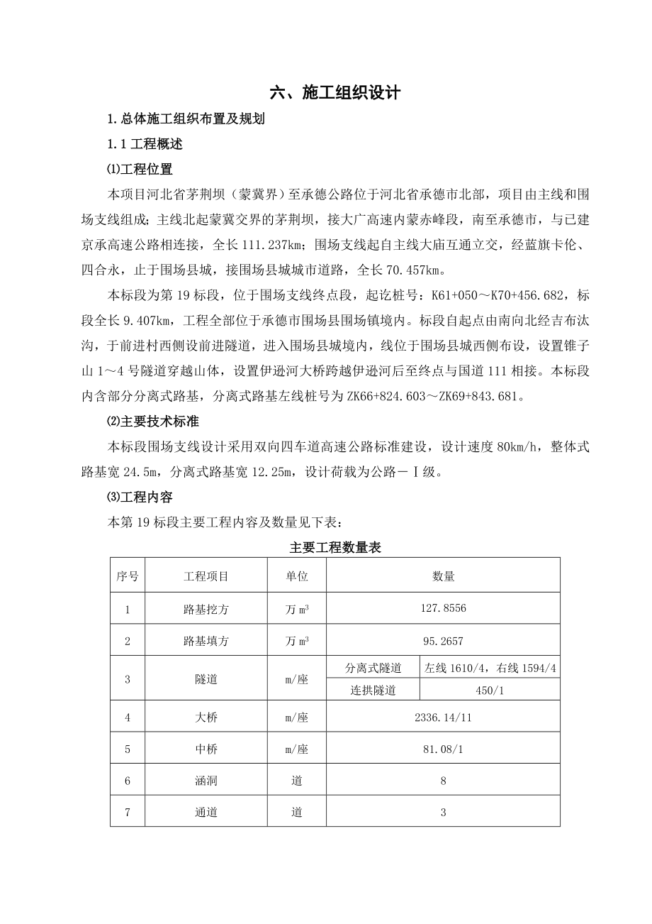 施工组织设计124.doc_第1页