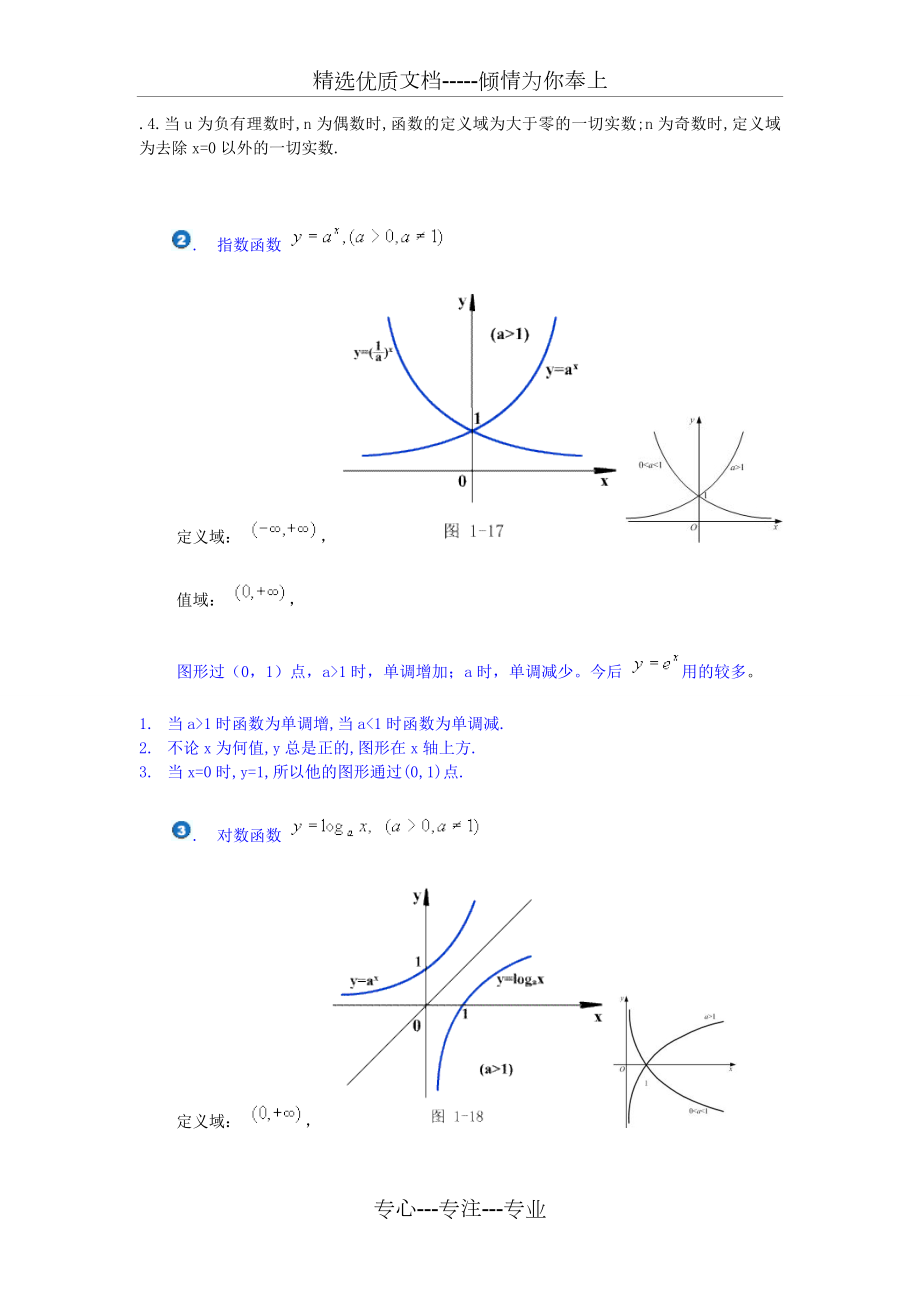 基本初等函数与图像大全.doc_第2页