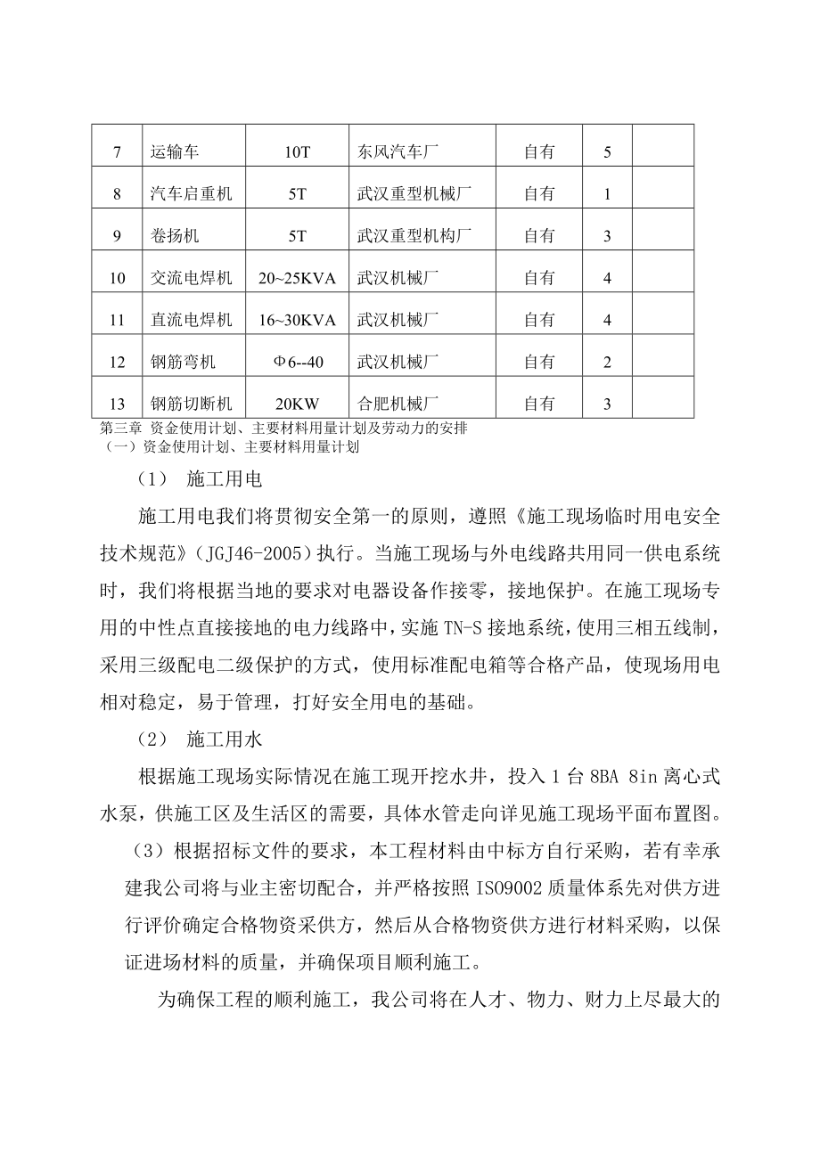 标准农田施工组织设计.doc_第3页