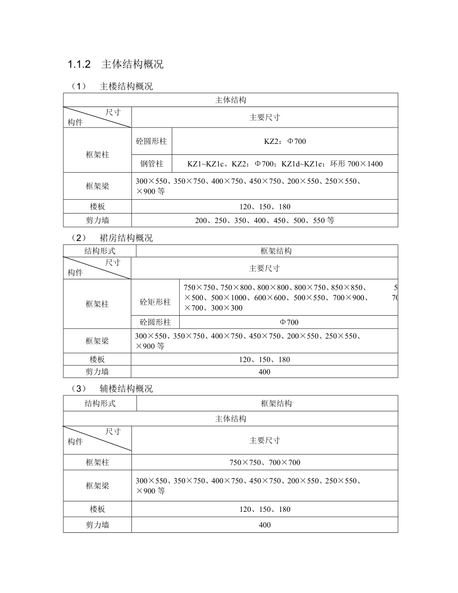 模板工程专项施工方案3.doc_第3页