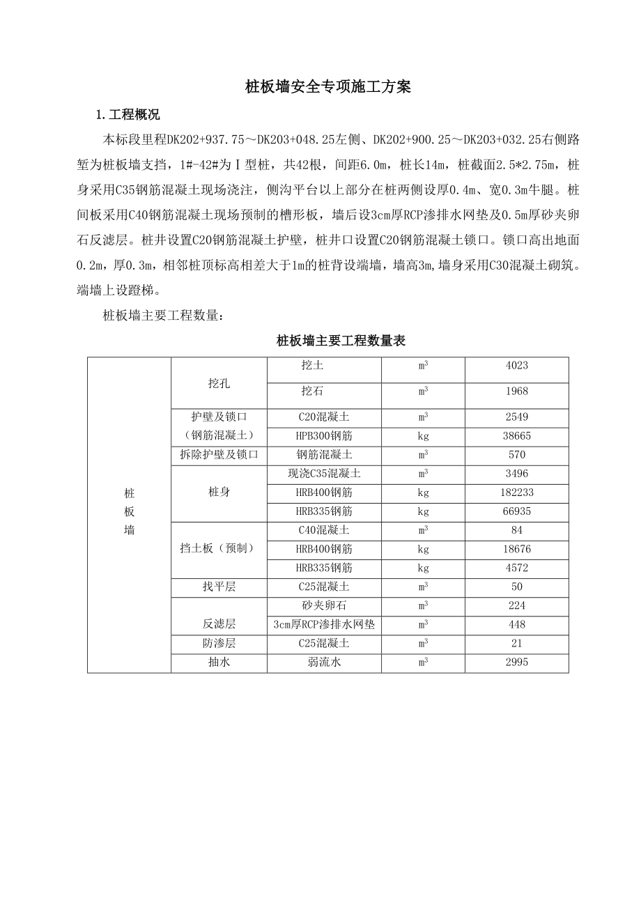 桩板墙安全专项施工方案.doc_第2页