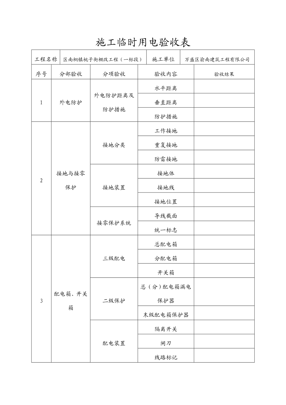 施工临时用电验收表.doc_第1页