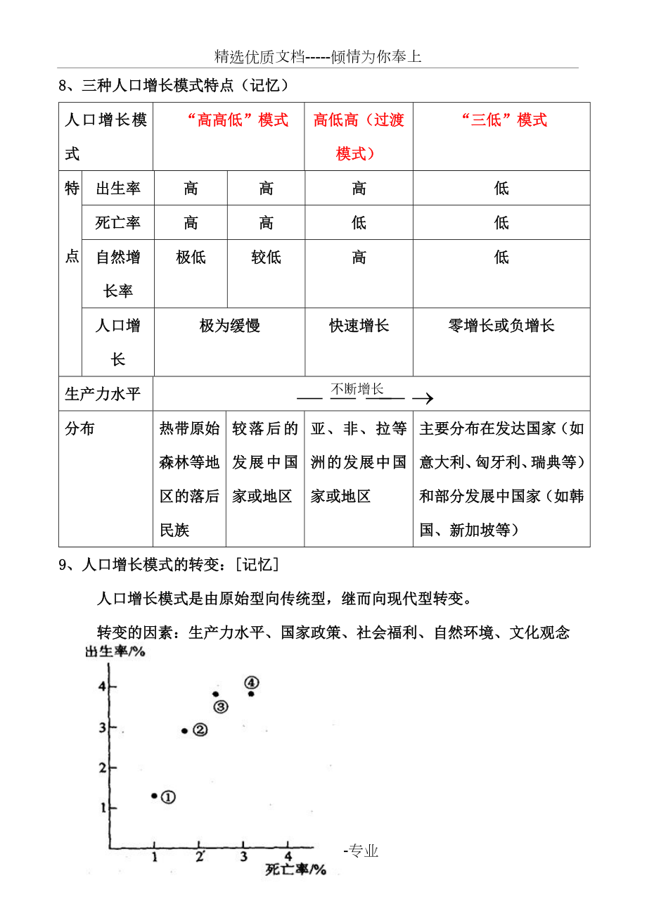 高一地理必修二知识点总结.doc_第3页