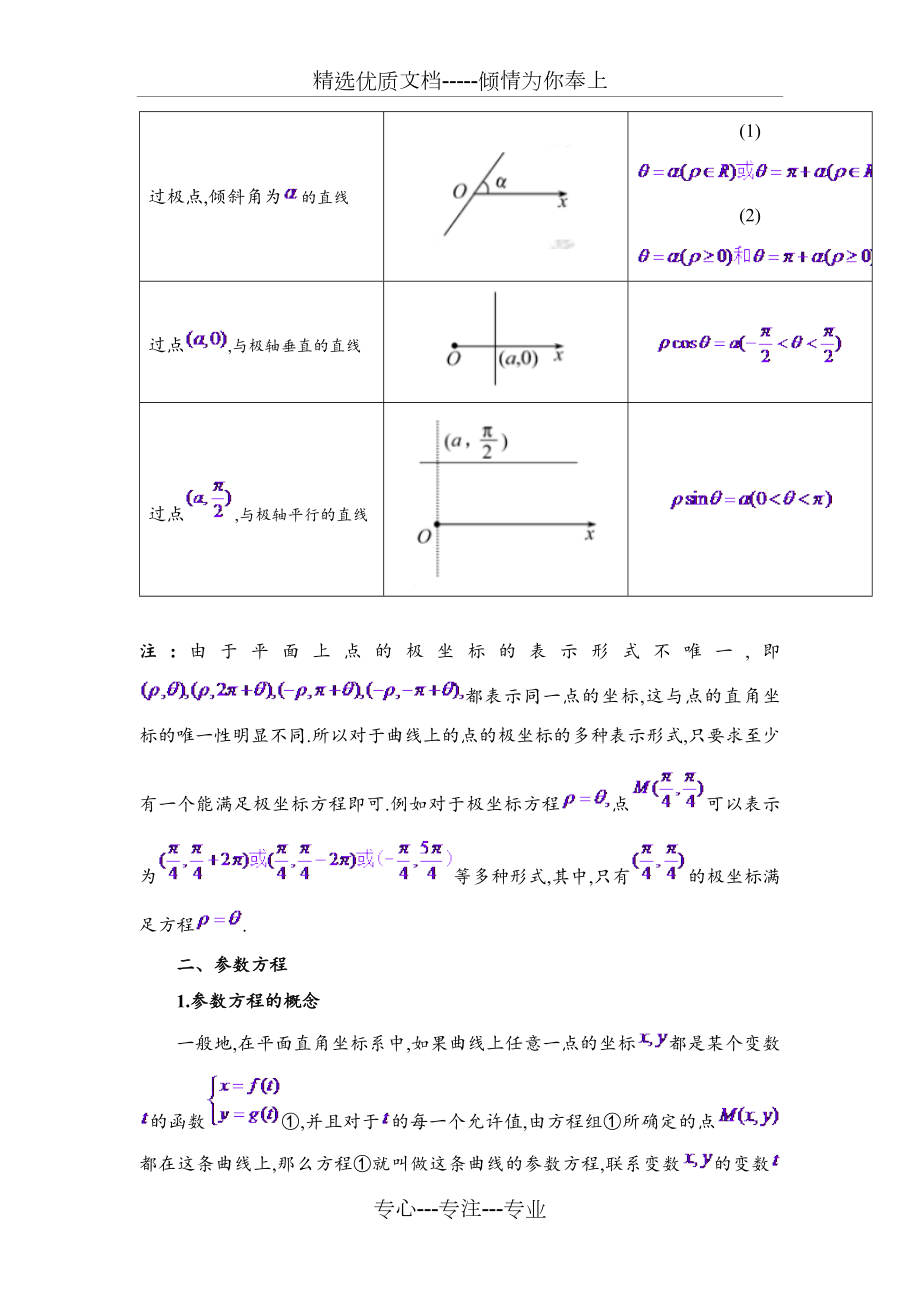 极坐标与参数方程知识点总结大全.doc_第3页