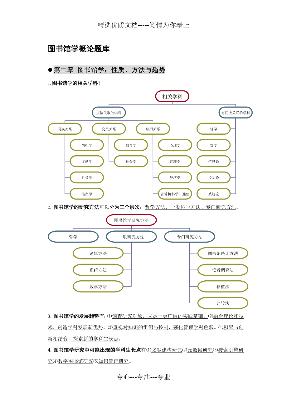 图书馆学基础题库.doc_第1页