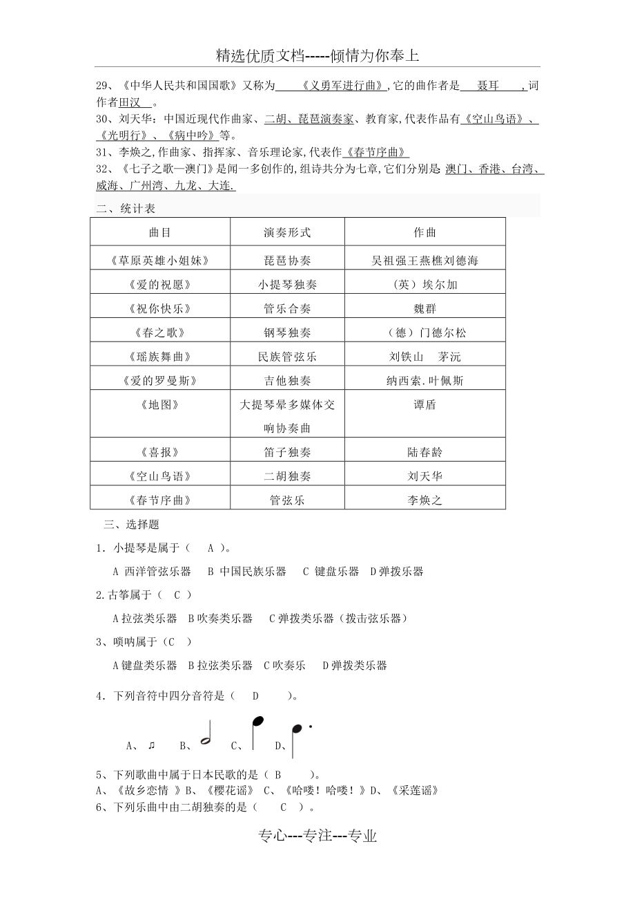 苏教版五年级上册音乐复习.doc_第2页