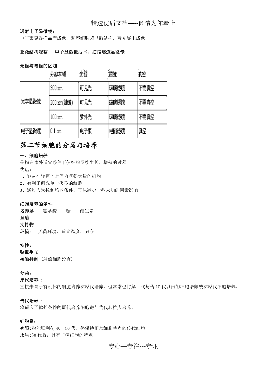 医学细胞生物学整理.doc_第2页