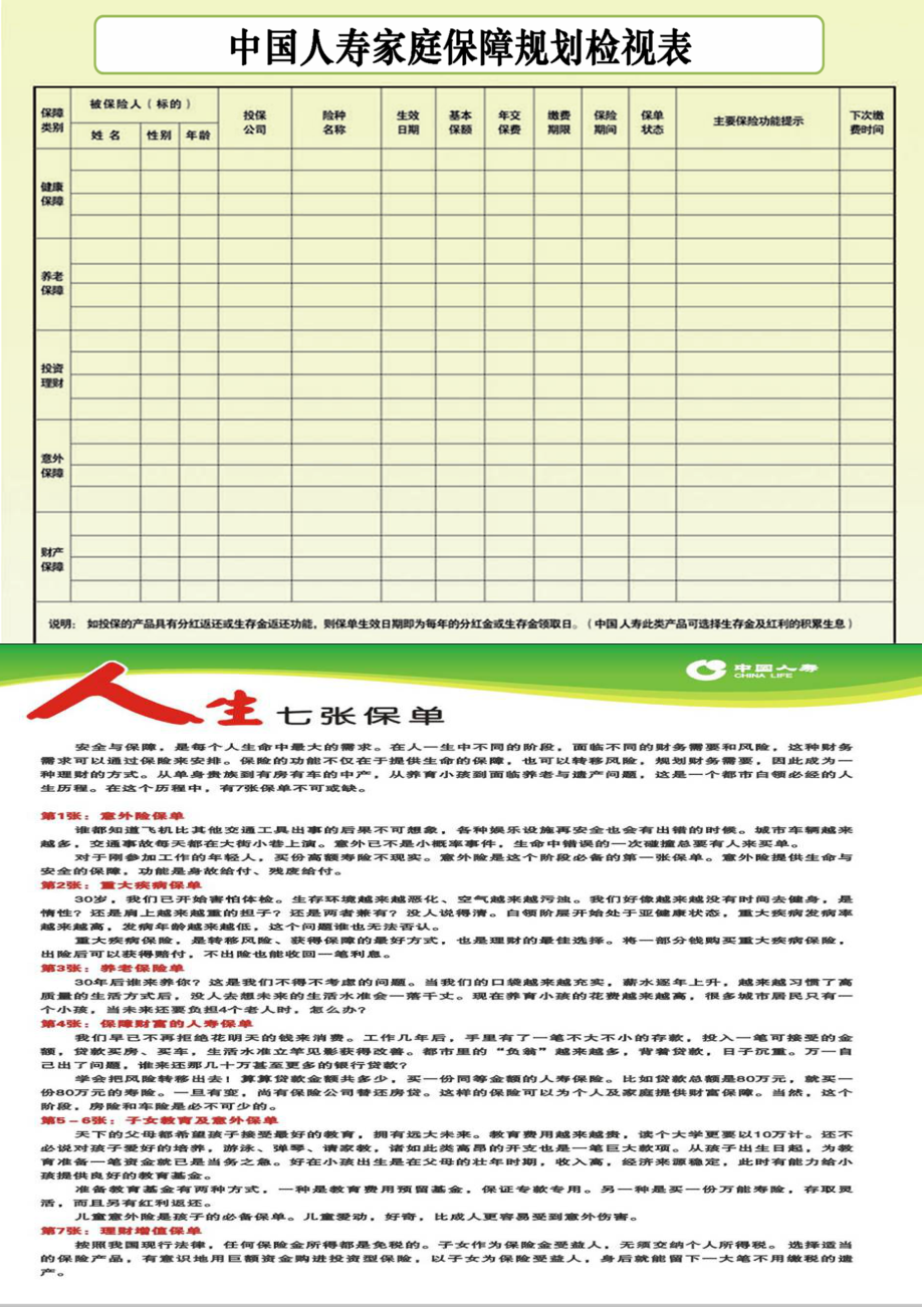 保单检视表.doc_第1页