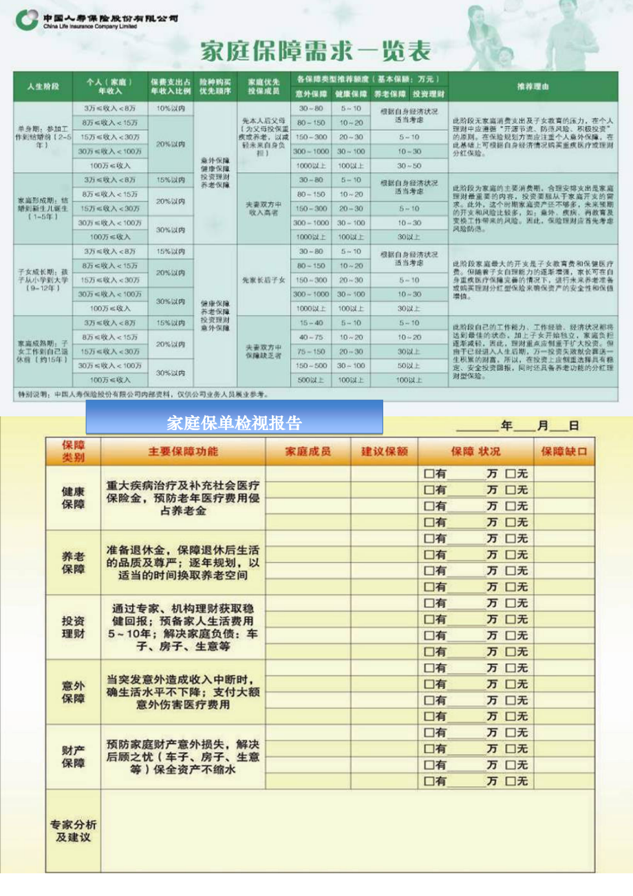 保单检视表.doc_第2页