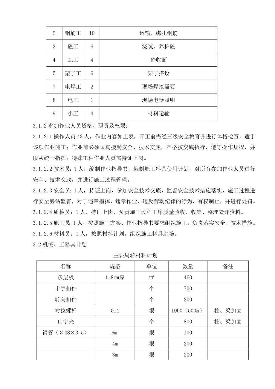 某工程公司除尘器基础施工方案.doc_第3页