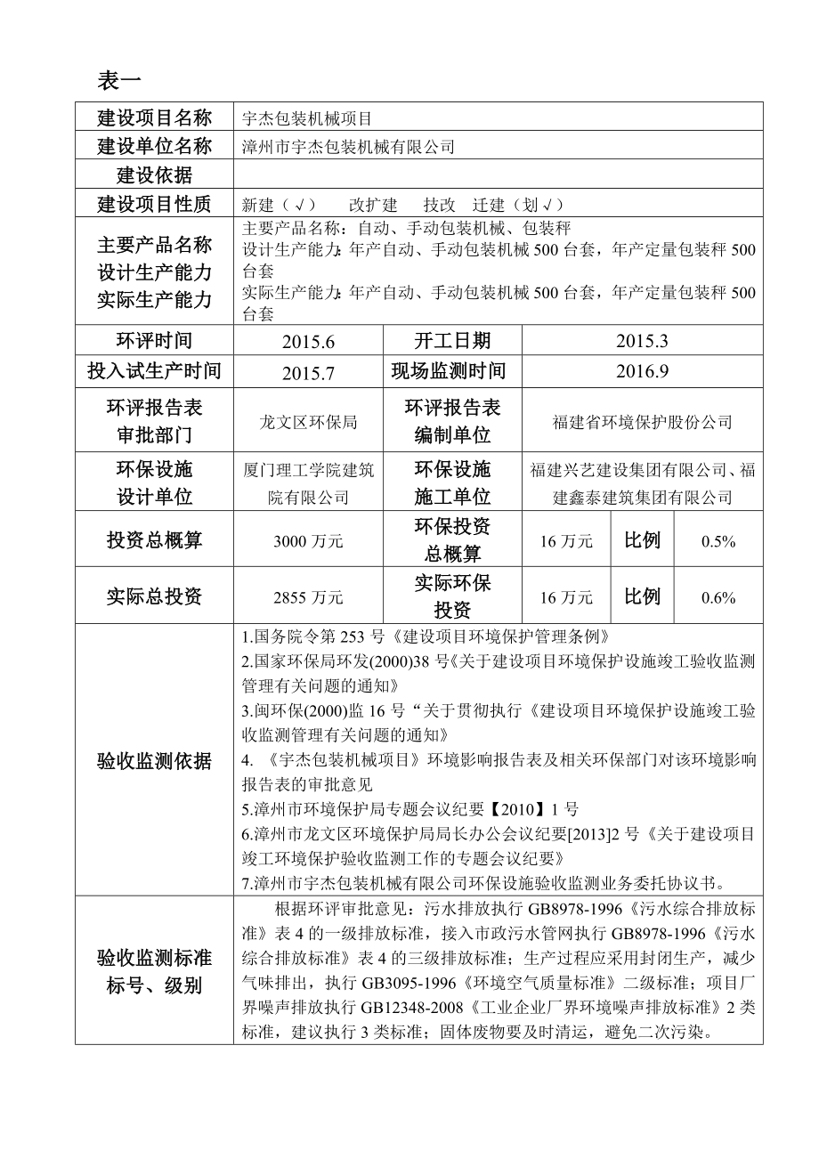 环保验收监测调查报告：宇杰包装机械.doc_第3页