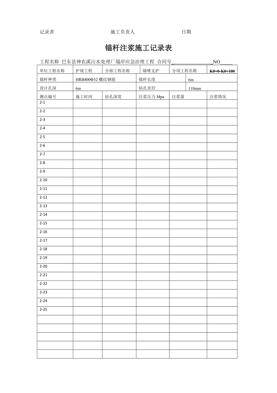 污水处理厂塌岸应急治理工程锚杆注浆记录表.doc_第2页