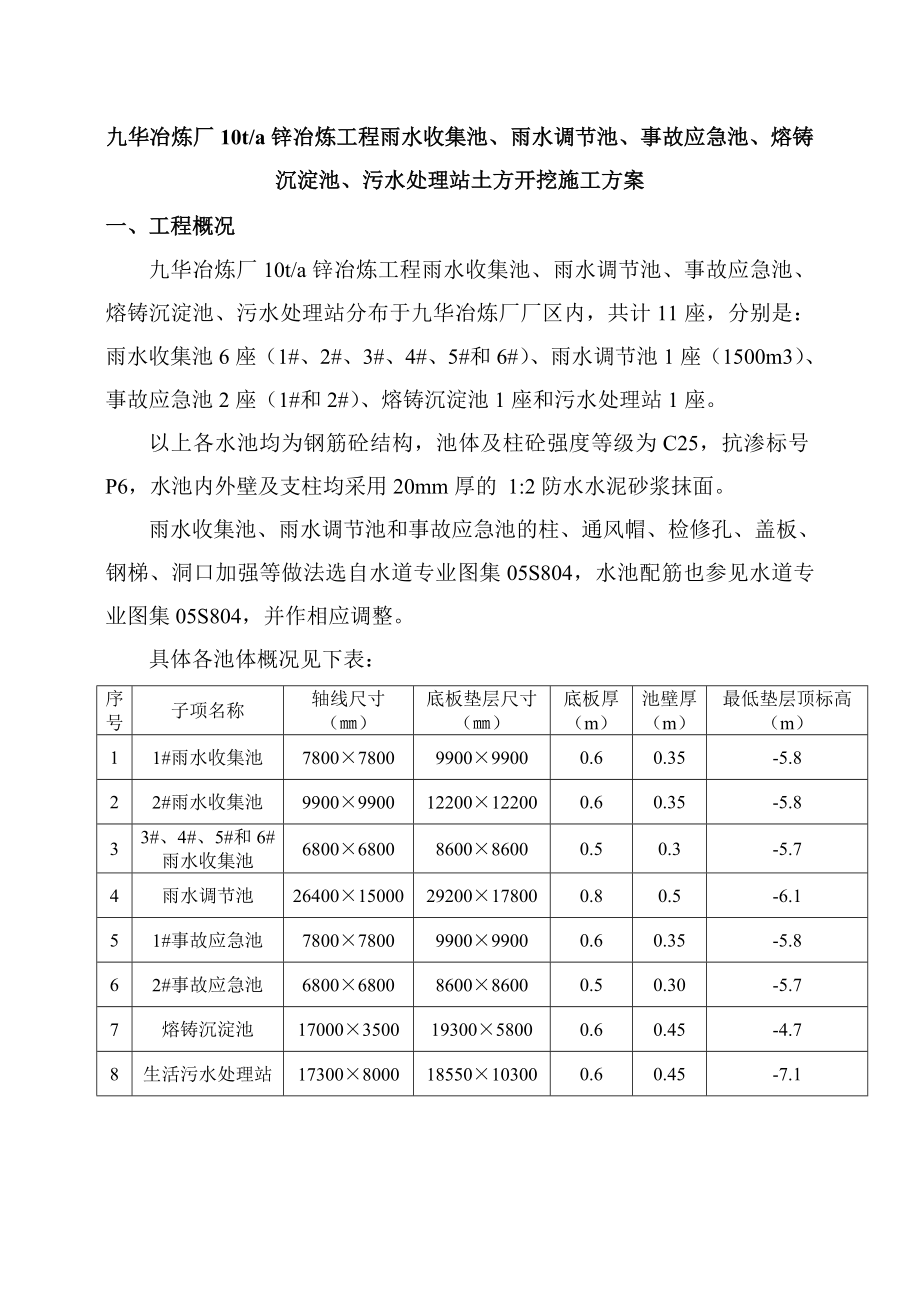 九华冶炼厂10ta锌冶炼工程雨水收集池、雨水调节池、事故应急池、熔铸沉淀池、污水处理站土方开挖施工方案.doc_第1页