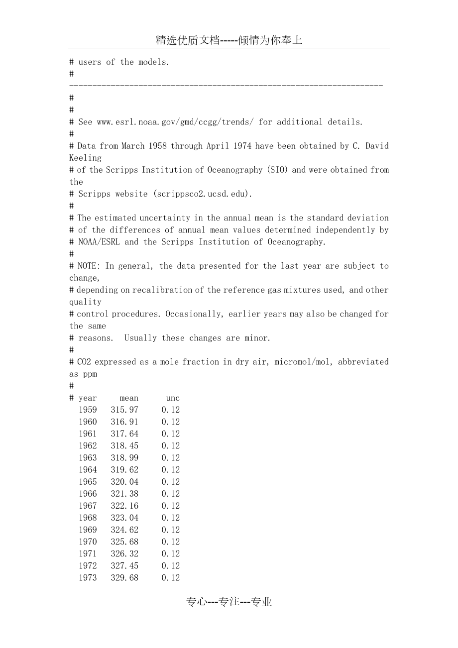 历年二氧化碳浓度数据.doc_第2页