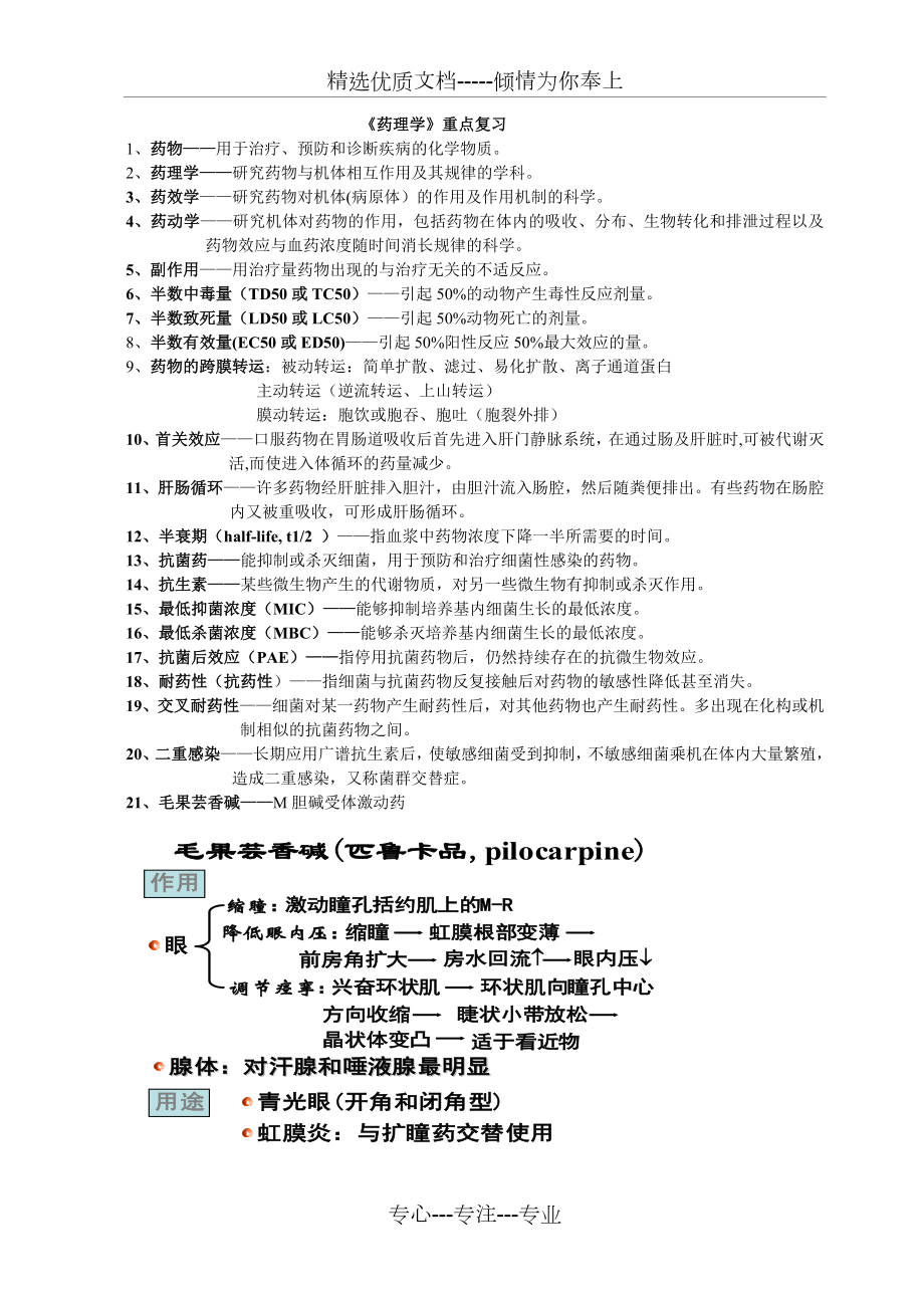 药理学复习重点笔记.doc_第1页