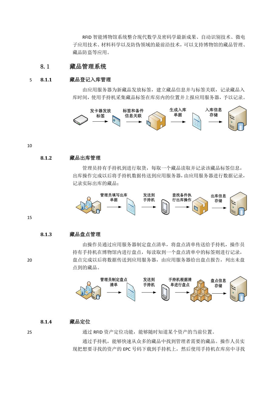 [资料]凌翔科技RFID博物馆系统处理计划.doc_第2页