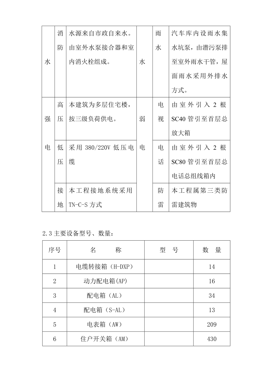 金盏乡长店组团农民定向安置房二期施工组织设计.doc_第3页