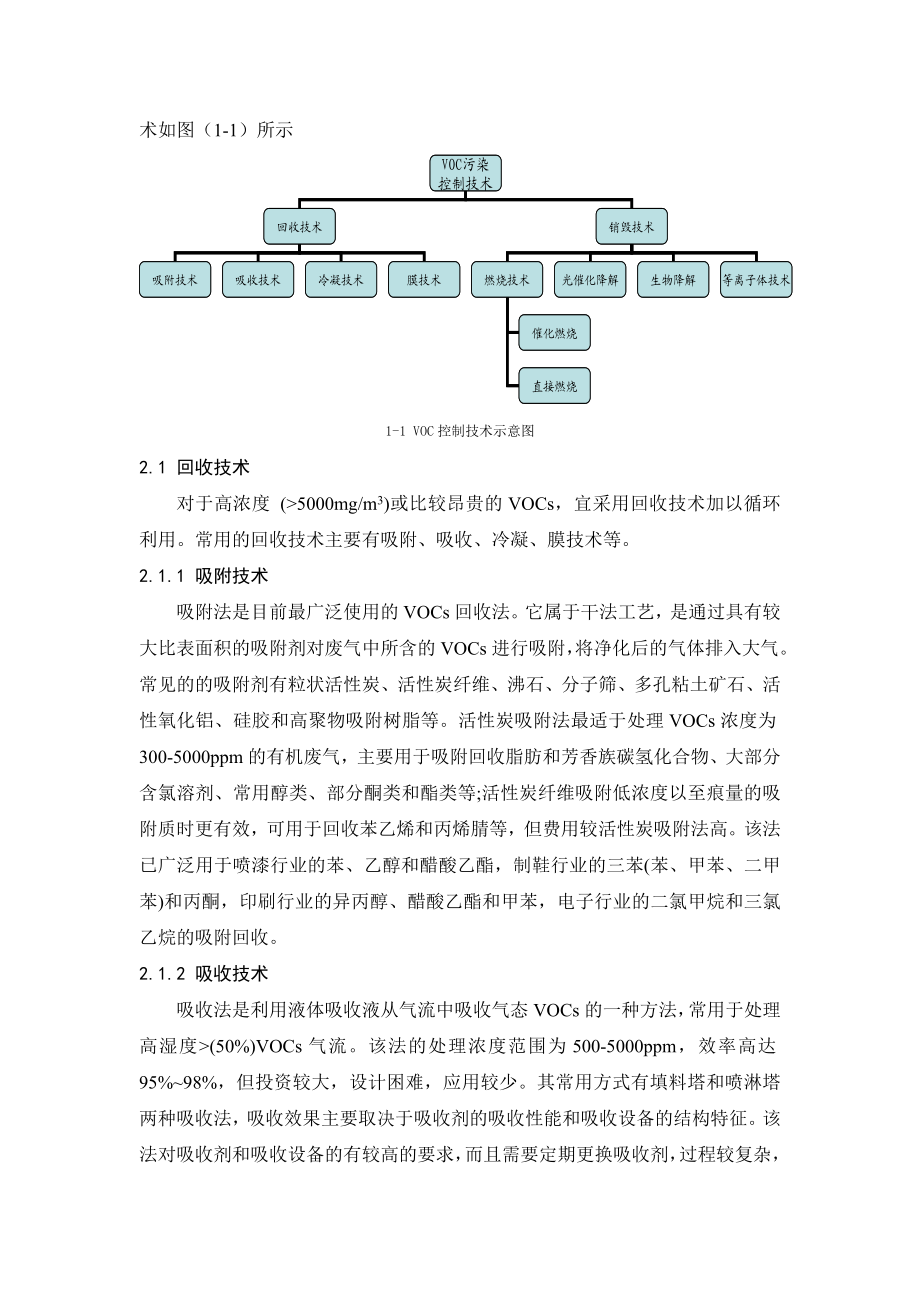 VOC处理技术调研.doc_第2页