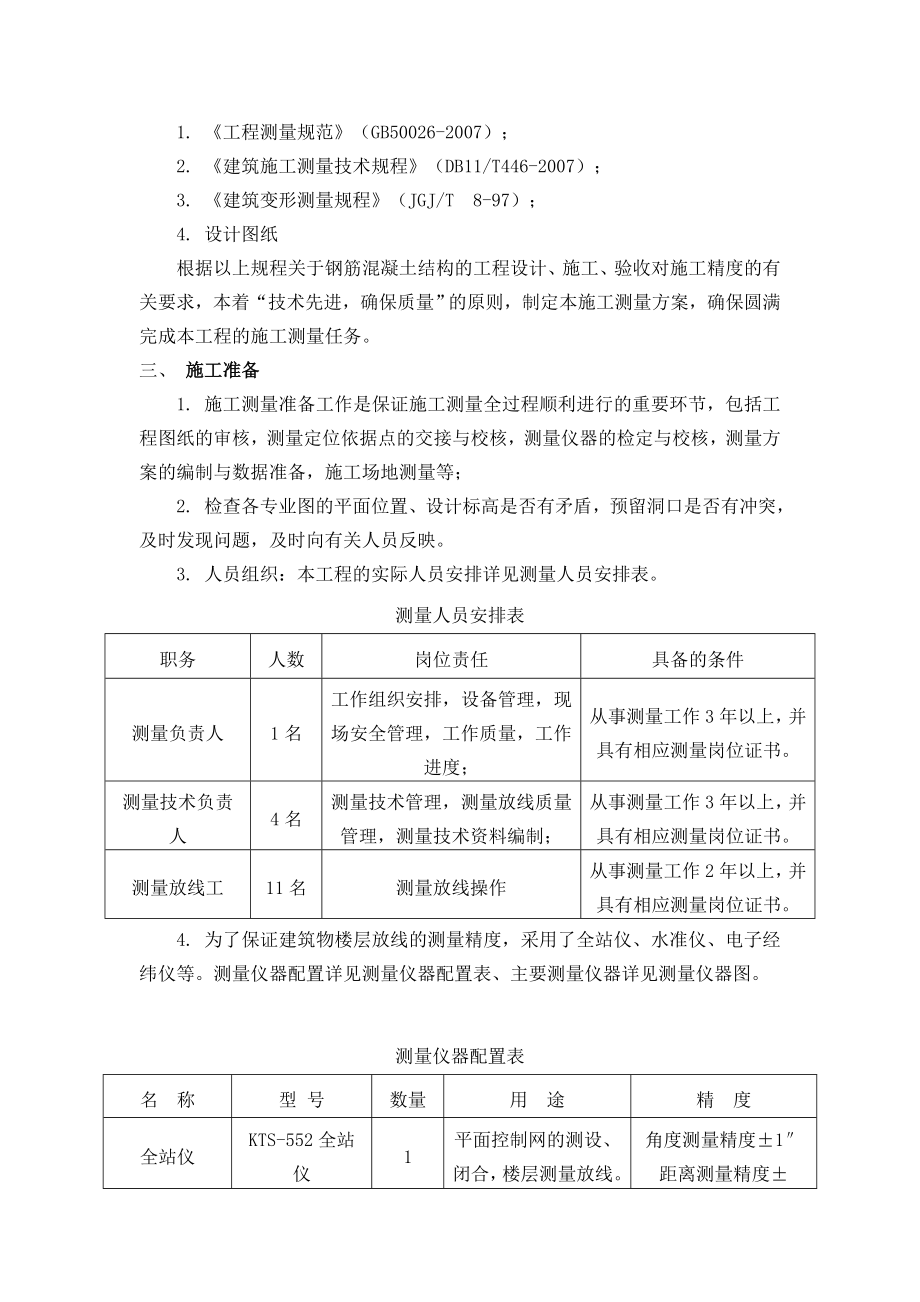 医院海南分院疗养区工程测量施工方案和技术措施.doc_第3页