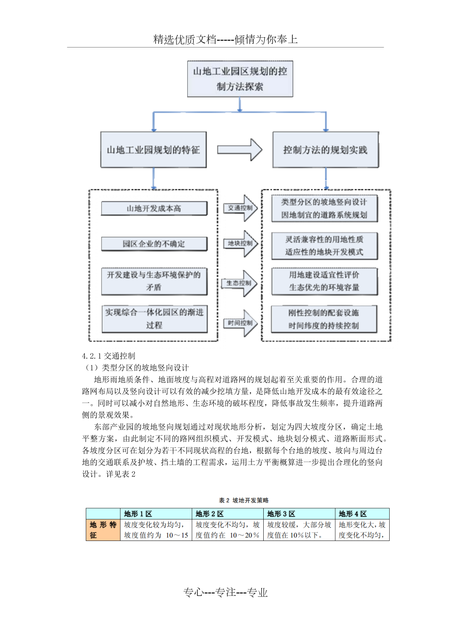 山地工业园区规划.docx_第3页